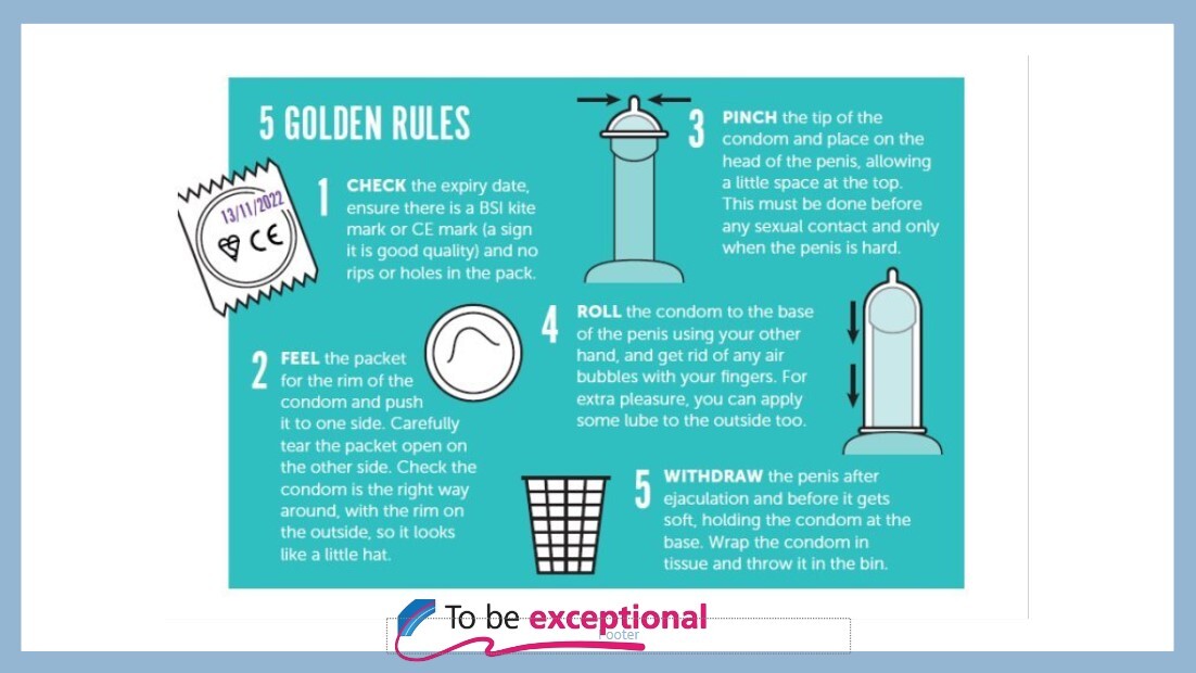 Lets talk about sexual health image 3