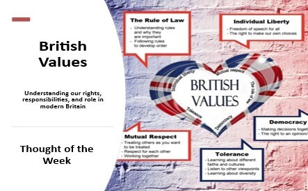British values totw