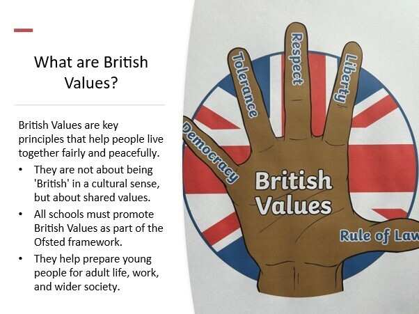 British values 5 strands