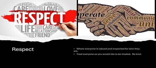 British values respect