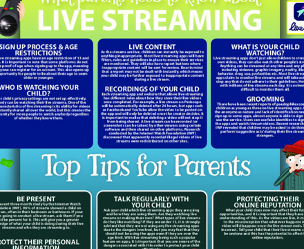 Live Streaming