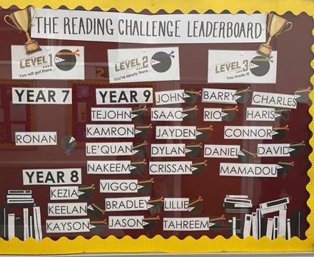 Reading Challenge